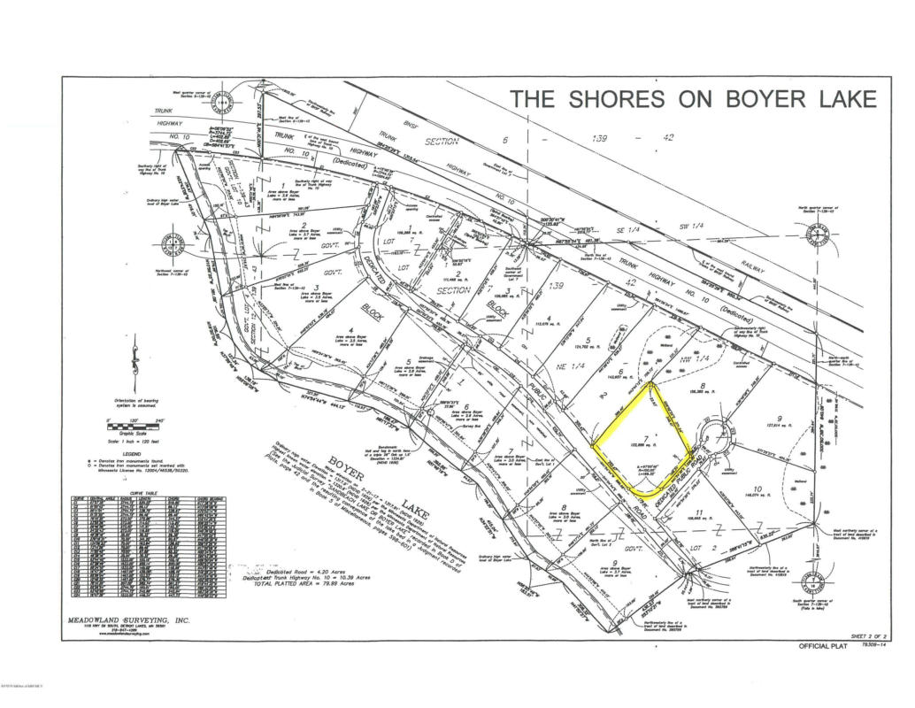 LOT 7 BLK2 THE SHORES ON BOYER LAKE S, LAKE PARK, MN 56554, photo 1 of 3